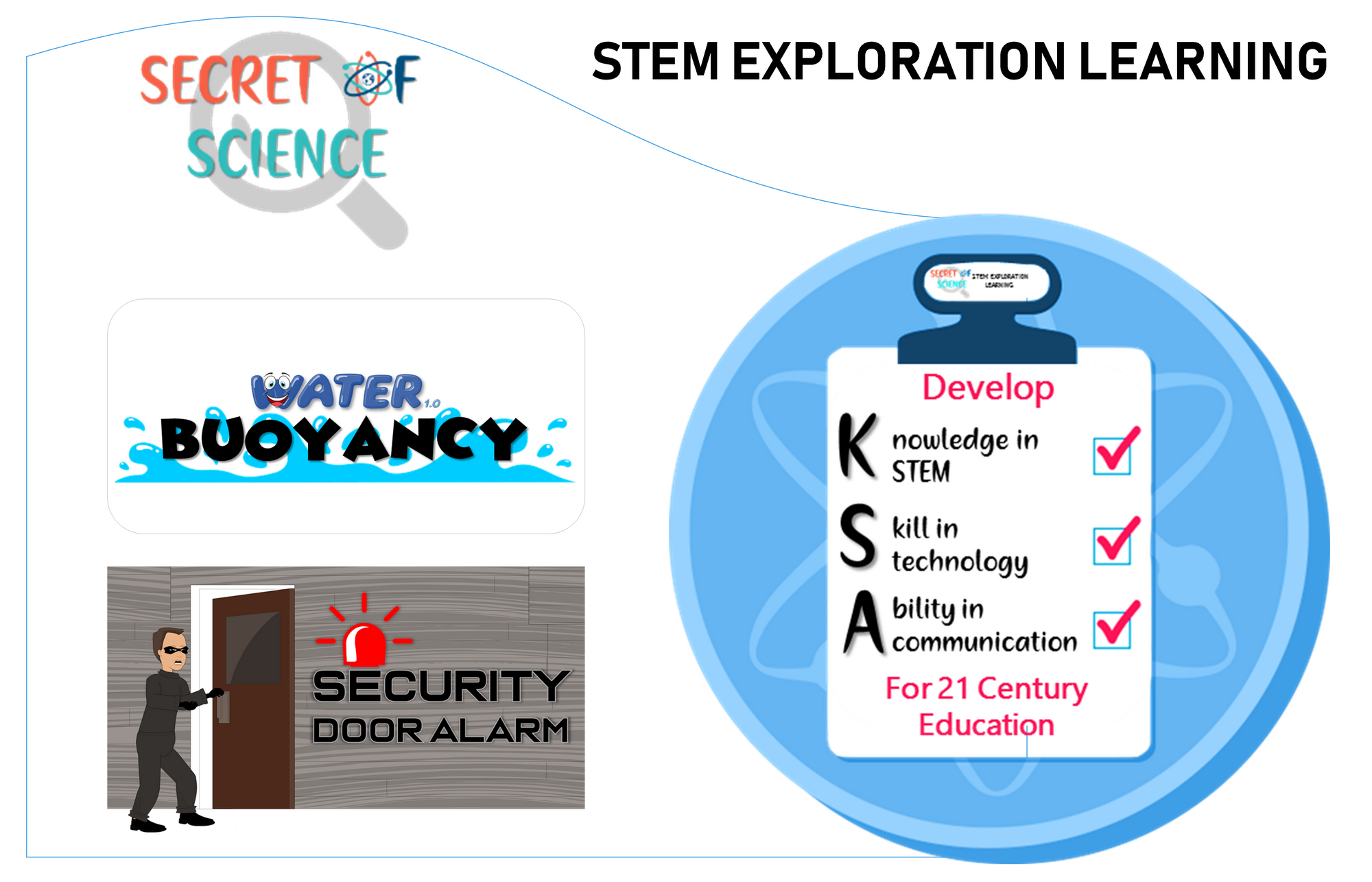 STEM-Secret of Science.png